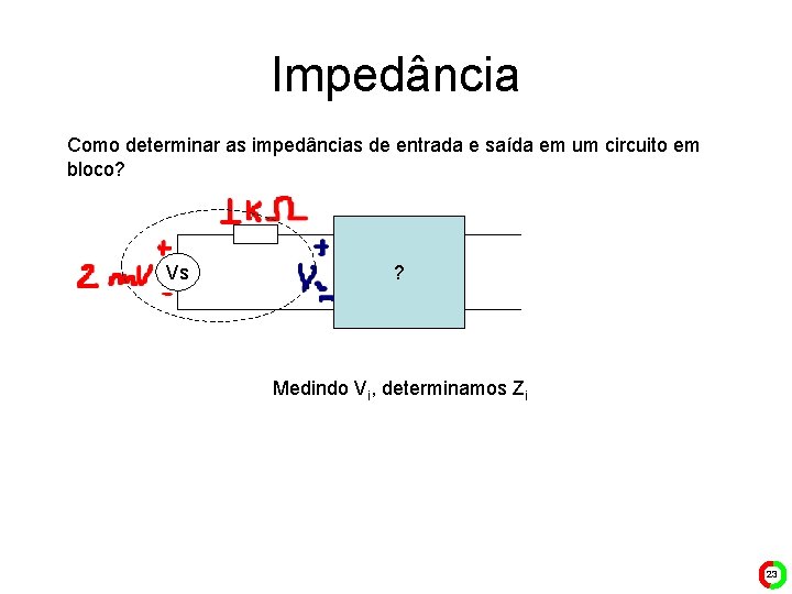 Impedância Como determinar as impedâncias de entrada e saída em um circuito em bloco?