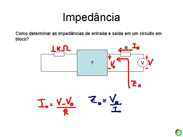 Impedância Como determinar as impedâncias de entrada e saída em um circuito em bloco?