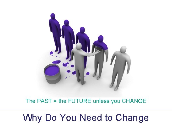 The PAST = the FUTURE unless you CHANGE Why Do You Need to Change