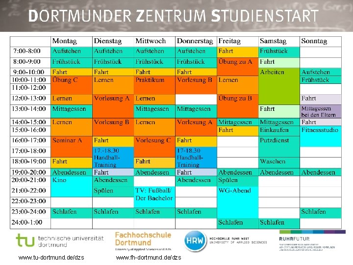 www. tu-dortmund. de/dzs www. fh-dortmund. de/dzs 