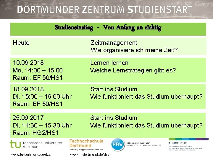 Studieneinstieg - Von Anfang an richtig Heute Zeitmanagement Wie organisiere ich meine Zeit? 10.