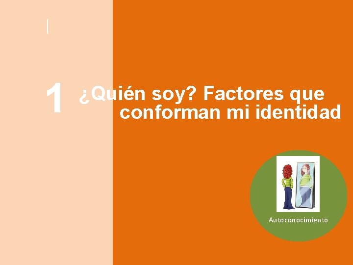 1 ¿Quién soy? Factores que conforman mi identidad Autoconocimiento 