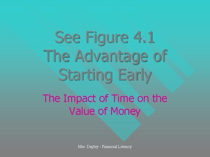 See Figure 4. 1 The Advantage of Starting Early The Impact of Time on