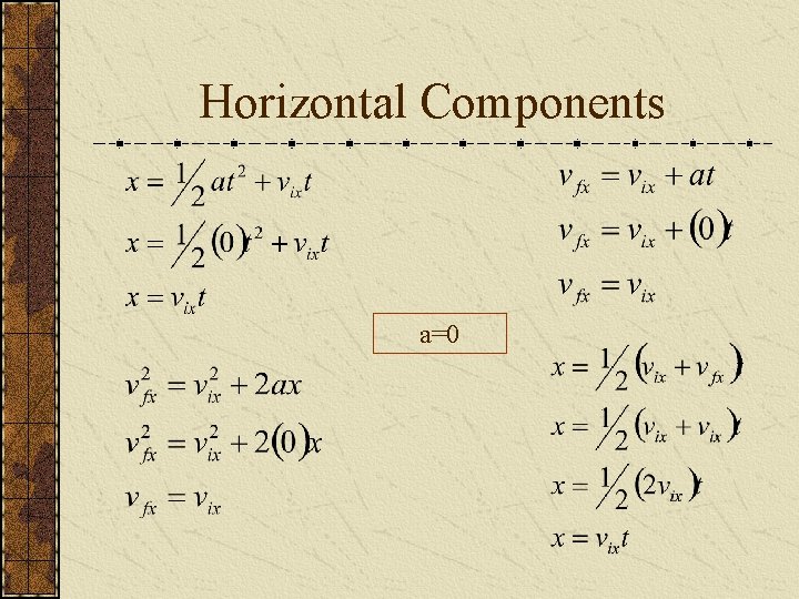 Horizontal Components a=0 