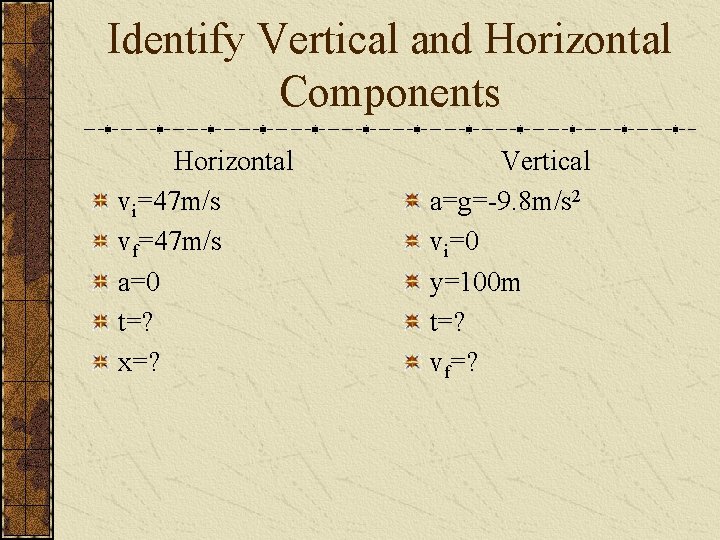 Identify Vertical and Horizontal Components Horizontal vi=47 m/s vf=47 m/s a=0 t=? x=? Vertical