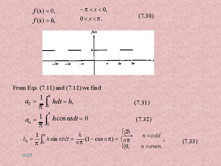 f (x) 0, f (x) h, x 0, 0 x . (7. 30) From f (x) 0, f (x) h, x 0, 0 x . (7. 30) From