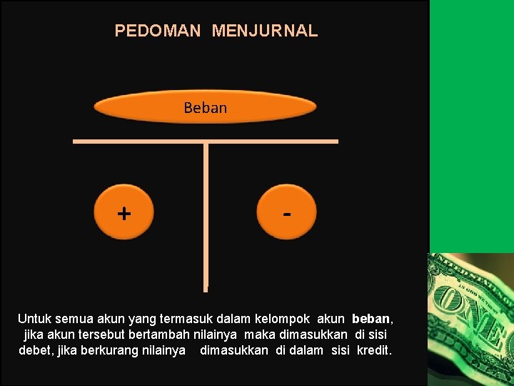 PEDOMAN MENJURNAL Beban + - Untuk semua akun yang termasuk dalam kelompok akun beban,