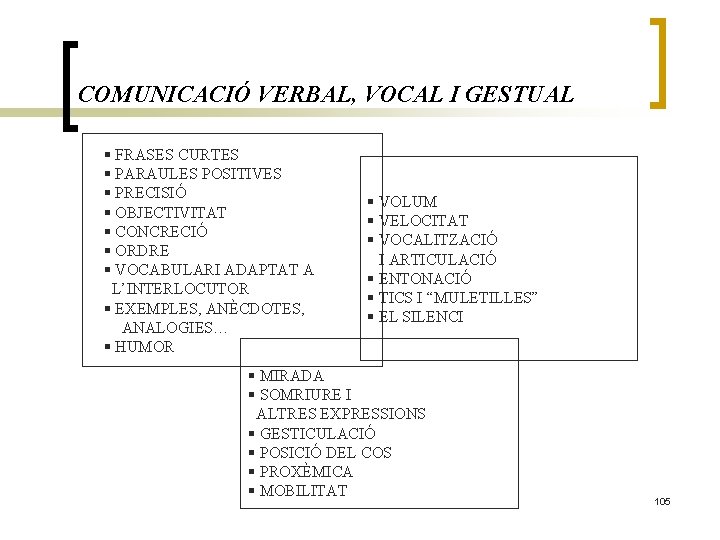 COMUNICACIÓ VERBAL, VOCAL I GESTUAL § FRASES CURTES § PARAULES POSITIVES § PRECISIÓ §