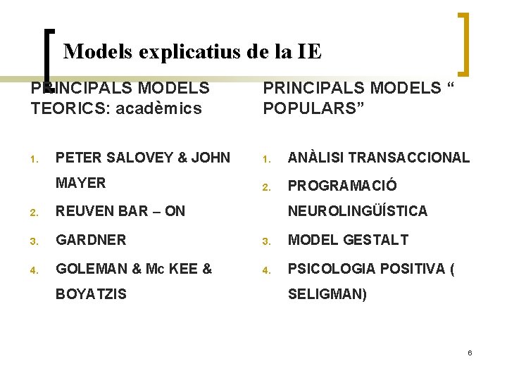 Models explicatius de la IE PRINCIPALS MODELS TEORICS: acadèmics 1. PRINCIPALS MODELS “ POPULARS”