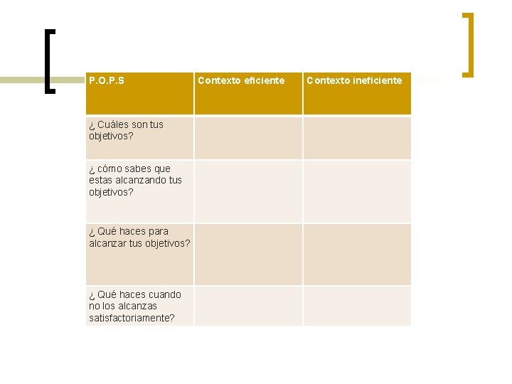 P. O. P. S ¿ Cuáles son tus objetivos? ¿ cómo sabes que estas