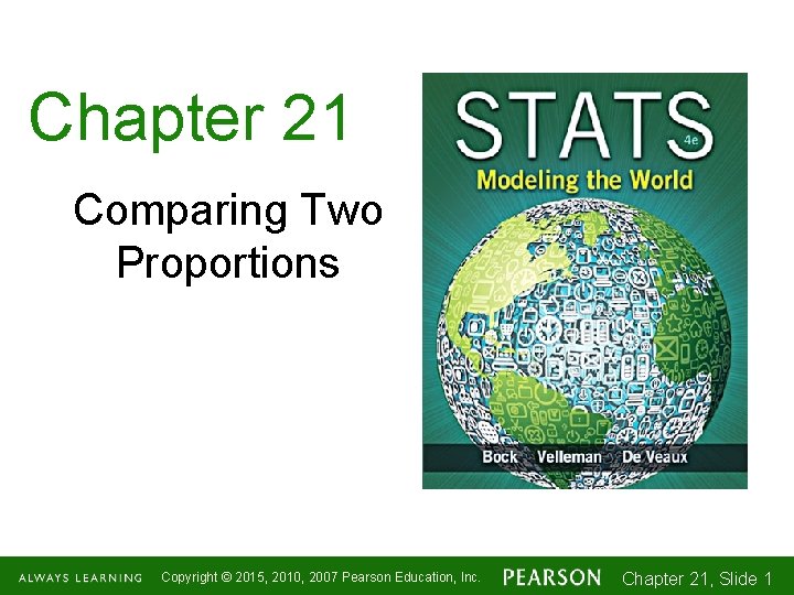 Chapter 21 Comparing Two Proportions Copyright © 2015, 2010, 2007 Pearson Education, Inc. Chapter