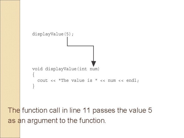 The function call in line 11 passes the value 5 as an argument to