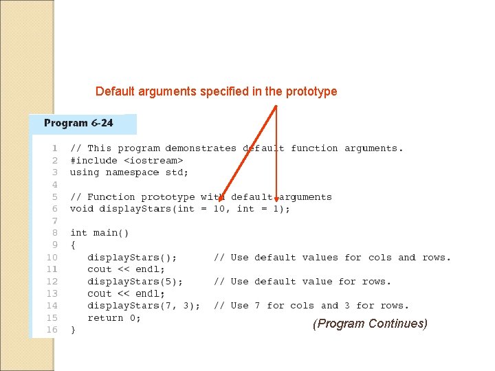 Default arguments specified in the prototype (Program Continues) 