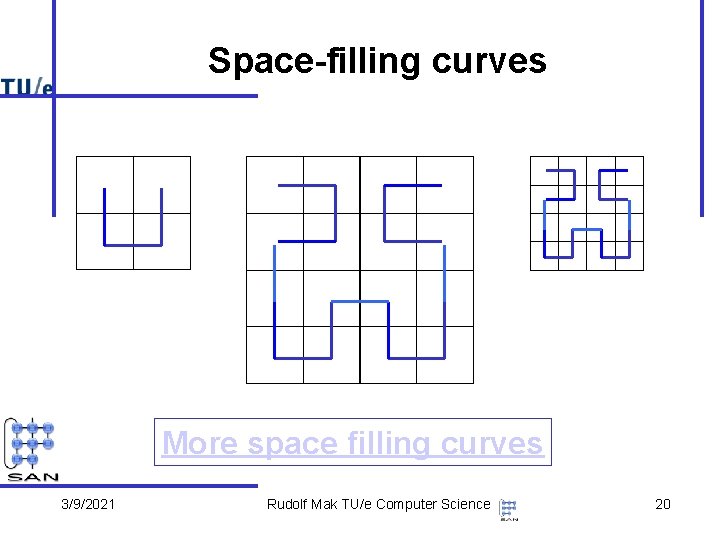 Space-filling curves More space filling curves 3/9/2021 Rudolf Mak TU/e Computer Science 20 