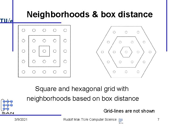 Neighborhoods & box distance Square and hexagonal grid with neighborhoods based on box distance