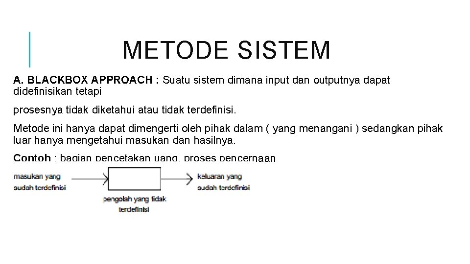 METODE SISTEM A. BLACKBOX APPROACH : Suatu sistem dimana input dan outputnya dapat didefinisikan
