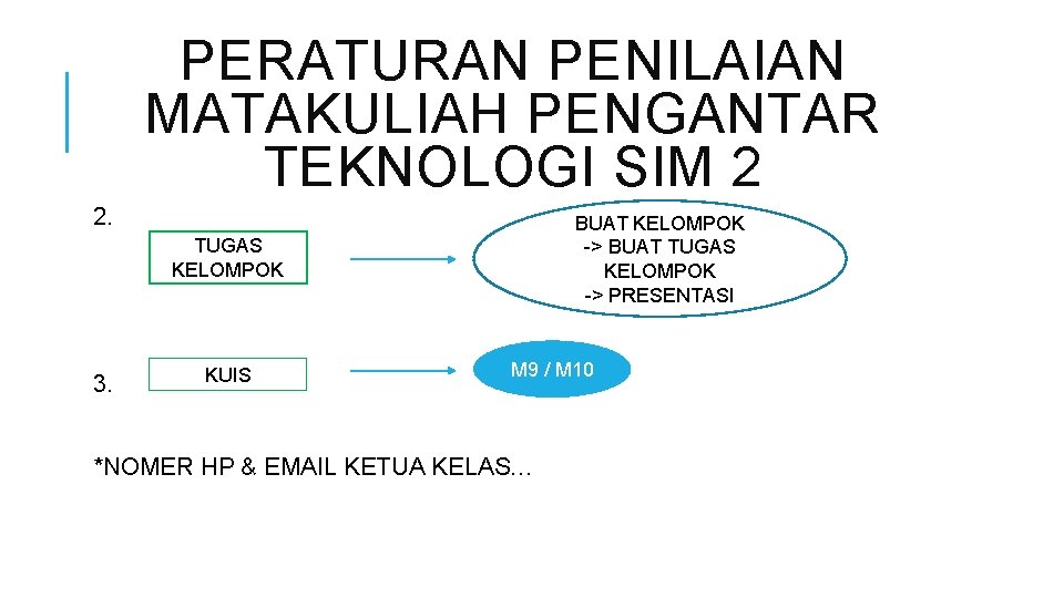 PERATURAN PENILAIAN MATAKULIAH PENGANTAR TEKNOLOGI SIM 2 2. BUAT KELOMPOK -> BUAT TUGAS KELOMPOK