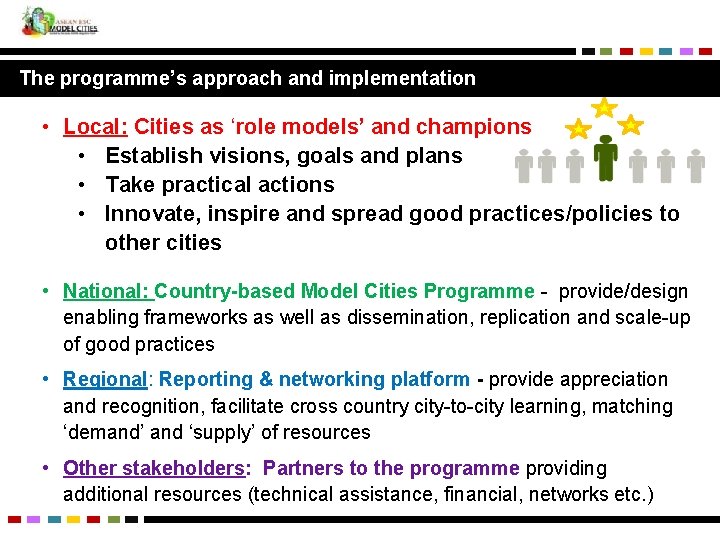 The programme’s approach and implementation • Local: Cities as ‘role models’ and champions •