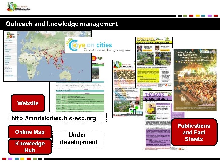 Outreach and knowledge management Website http: //modelcities. hls-esc. org Online Map Knowledge Hub Under