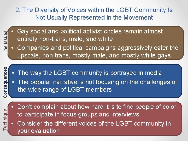 The Issues • Gay social and political activist circles remain almost entirely non-trans, male,