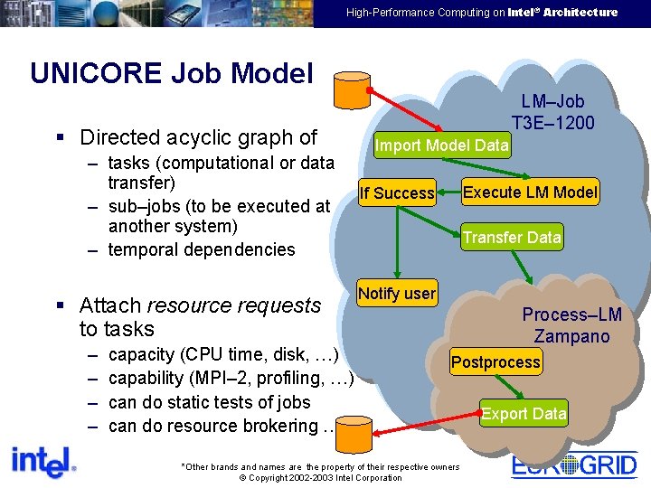 EMEA HPTC Virtual Team High-Performance Computing on Intel® Architecture UNICORE Job Model § Directed