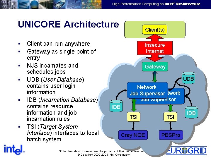 EMEA HPTC Virtual Team High-Performance Computing on Intel® Architecture UNICORE Architecture § § §