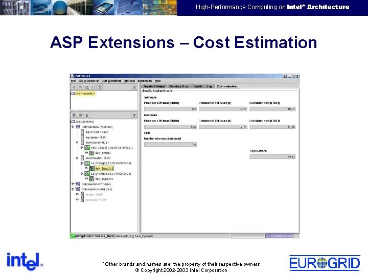 EMEA HPTC Virtual Team High-Performance Computing on Intel® Architecture ASP Extensions – Cost Estimation