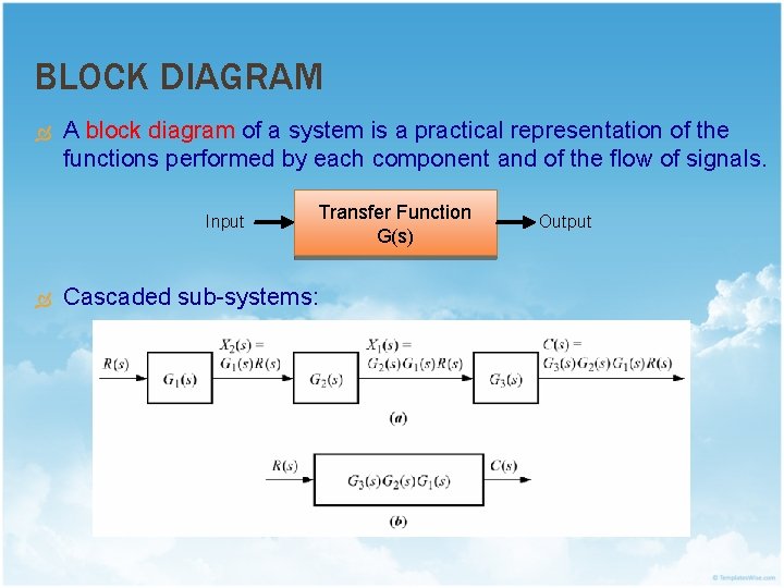 BLOCK DIAGRAM A block diagram of a system is a practical representation of the