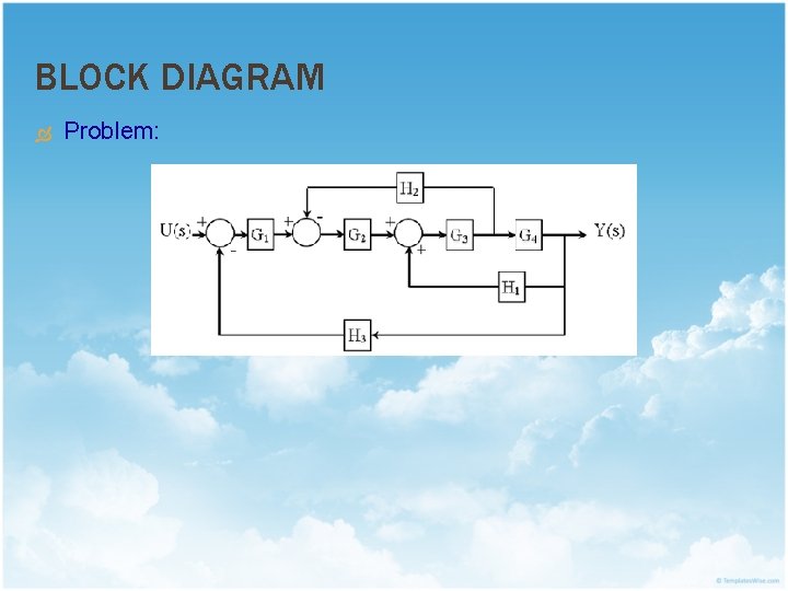 BLOCK DIAGRAM Problem: 