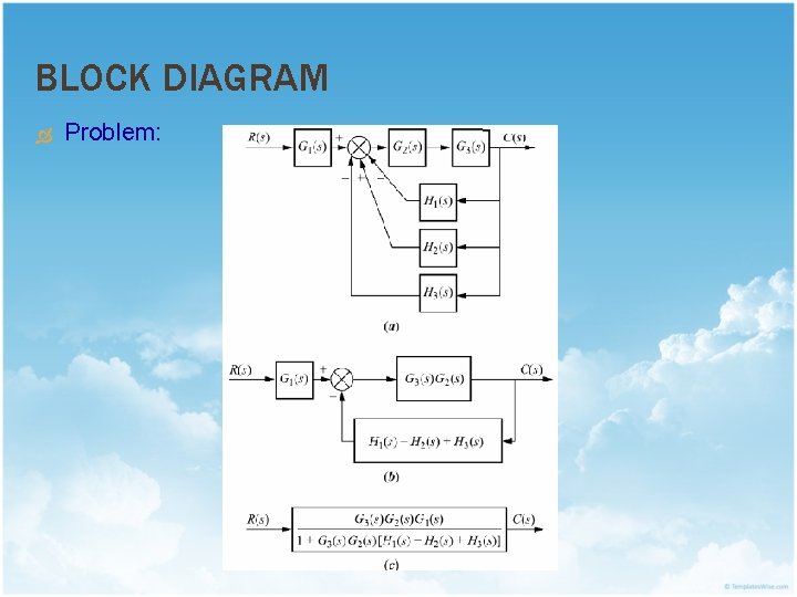 BLOCK DIAGRAM Problem: 