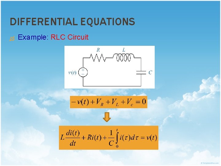 DIFFERENTIAL EQUATIONS Example: RLC Circuit 