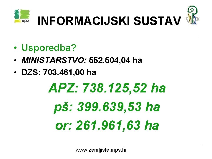 INFORMACIJSKI SUSTAV • Usporedba? • MINISTARSTVO: 552. 504, 04 ha • DZS: 703. 461,