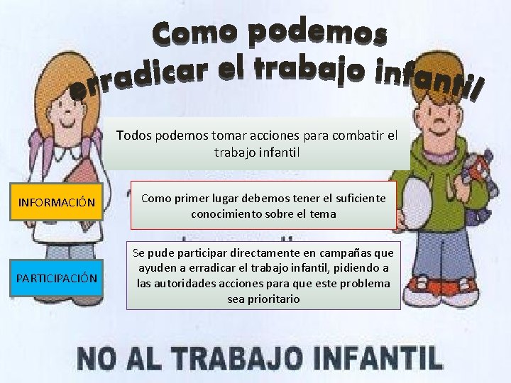 Todos podemos tomar acciones para combatir el trabajo infantil INFORMACIÓN Como primer lugar debemos