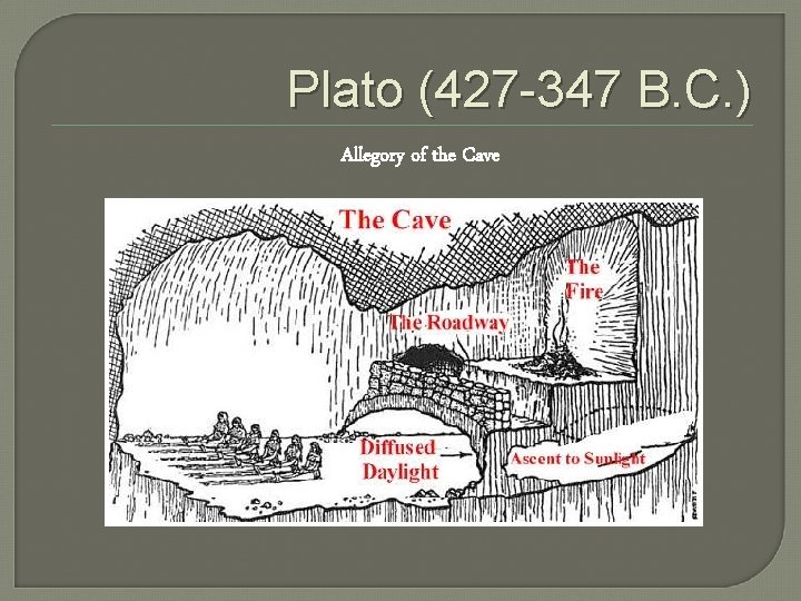 Plato (427 -347 B. C. ) Allegory of the Cave 
