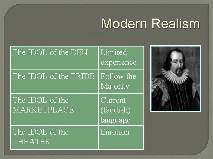 Modern Realism The IDOL of the DEN Limited experience The IDOL of the TRIBE