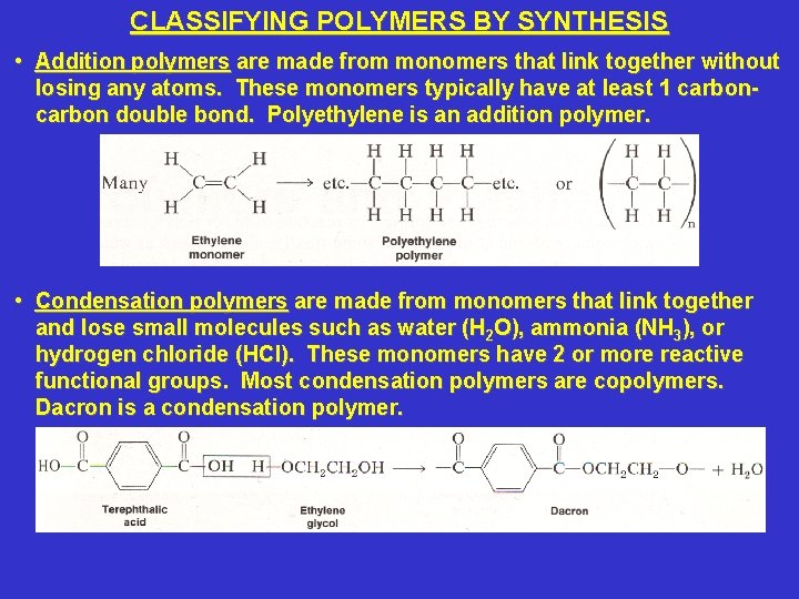 CLASSIFYING POLYMERS BY SYNTHESIS • Addition polymers are made from monomers that link together