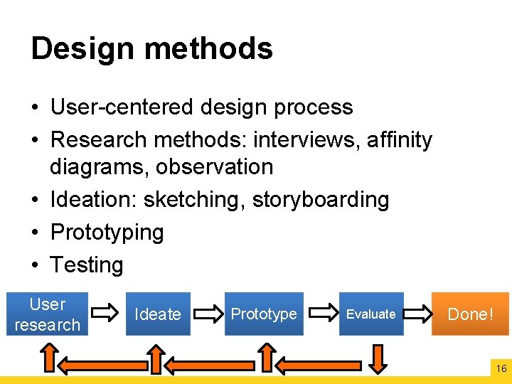 Design methods • User-centered design process • Research methods: interviews, affinity diagrams, observation •