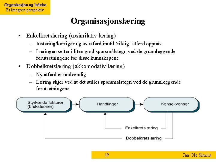 Organisasjon og ledelse Et integrert perspektiv Organisasjonslæring • Enkelkretslæring (assimilativ læring) – Justering/korrigering av Organisasjon og ledelse Et integrert perspektiv Organisasjonslæring • Enkelkretslæring (assimilativ læring) – Justering/korrigering av