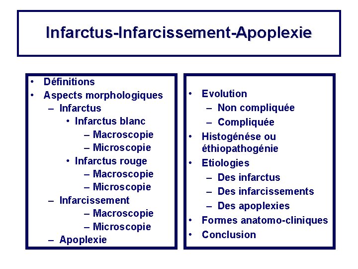 Infarctus-Infarcissement-Apoplexie • Définitions • Aspects morphologiques – Infarctus • Infarctus blanc – Macroscopie –