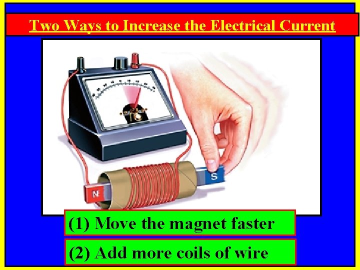 Notes SPI 0807 12 1 Electromagnetic Induction Science