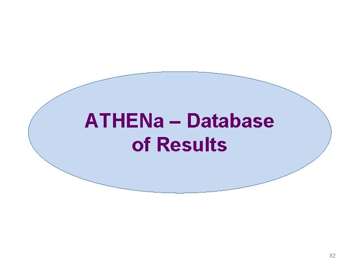 ATHENa – Database of Results 82 