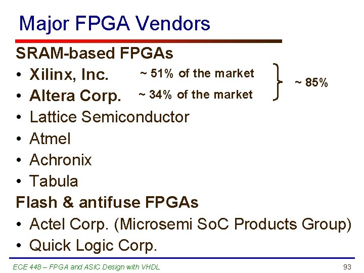 Major FPGA Vendors SRAM-based FPGAs ~ 51% of the market • Xilinx, Inc. ~