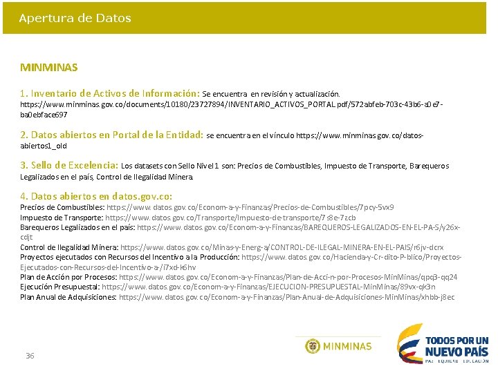 Apertura de Datos MINMINAS 1. Inventario de Activos de Información: Se encuentra en revisión