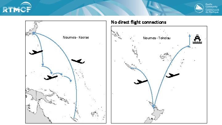 No direct flight connections Noumea - Kosrae Noumea - Tokelau 