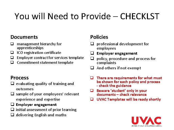 You will Need to Provide – CHECKLST Documents Policies q management hierarchy for apprenticeships You will Need to Provide – CHECKLST Documents Policies q management hierarchy for apprenticeships