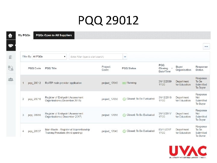 PQQ 29012 PQQ 29012