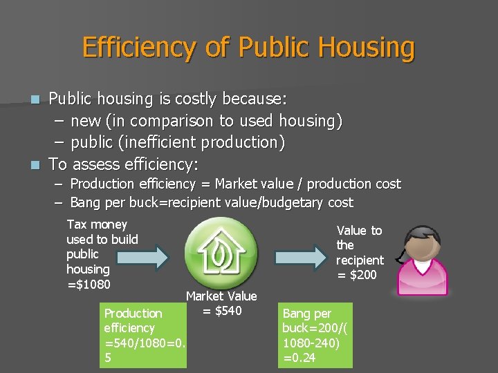 Efficiency of Public Housing Public housing is costly because: – new (in comparison to