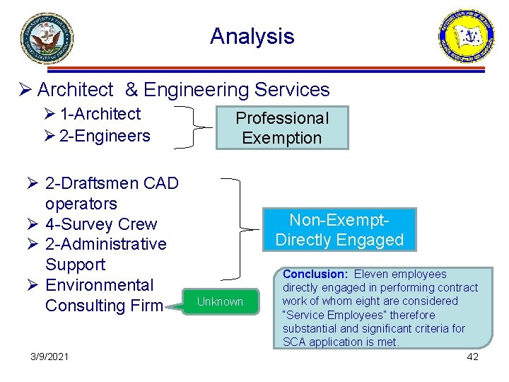 Analysis Ø Architect & Engineering Services Ø 1 Architect Ø 2 Engineers Ø 2