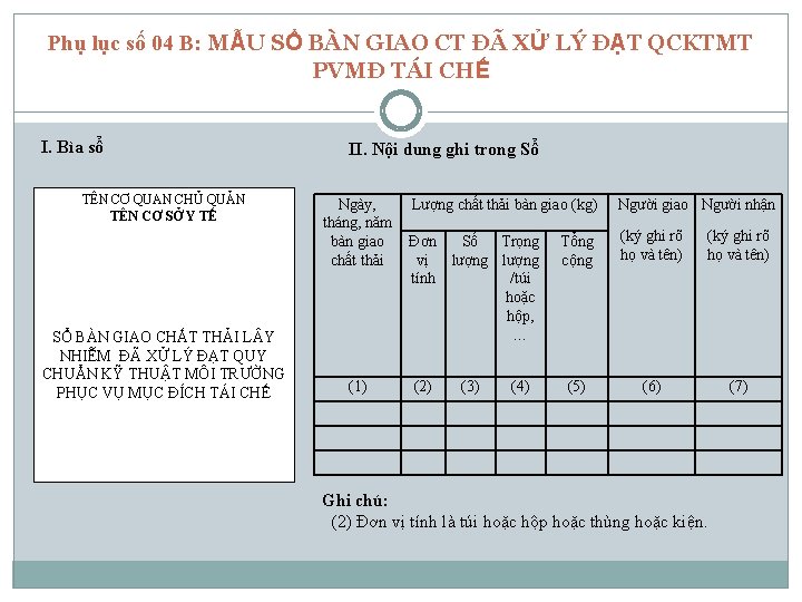 Phụ lục số 04 B: MẪU SỔ BÀN GIAO CT ĐÃ XỬ LÝ ĐẠT