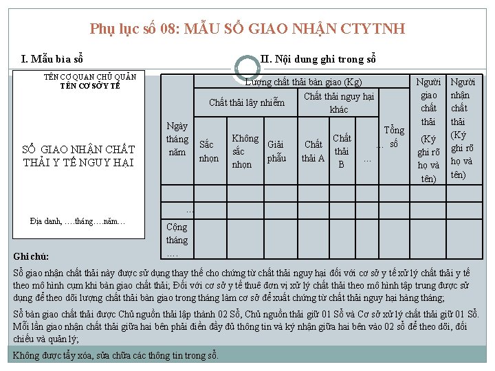 Phụ lục số 08: MẪU SỔ GIAO NHẬN CTYTNH I. Mẫu bìa sổ II.